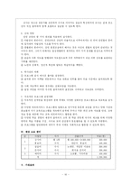 교육 프로그램 개발에 대한 현실과 문제점 및 재고찰(프로그램도 하나 만들었습니다)-16