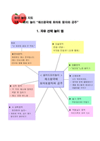 유아 놀이 지도안-채소왕국에 토마토 왕자와 공주-1