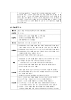 유아 놀이 지도안-채소왕국에 토마토 왕자와 공주-3
