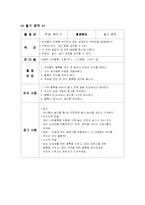 유아 놀이 지도안-채소왕국에 토마토 왕자와 공주-5