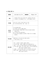 유아 놀이 지도안-채소왕국에 토마토 왕자와 공주-6