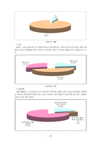 노인교육의 개념과 현실 그리고 문제점 및 해결방안 제시-10