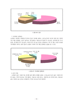 노인교육의 개념과 현실 그리고 문제점 및 해결방안 제시-12