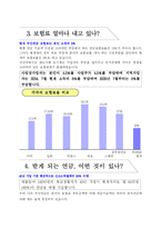 국민연금에 대한 이해와 평가-6
