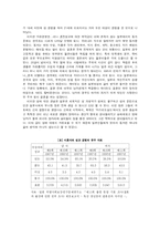 성에 대한 각 나라의 금기-동거에 대한 각 나라의 입장과 한국의 동거문화 비교 분석 고찰-5