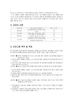 (사업계획서) 음주량을 줄여나가며 건전한 대학문화를 이루기 위한 프로그램-4