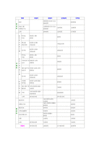 (사업계획서) 음주량을 줄여나가며 건전한 대학문화를 이루기 위한 프로그램-8