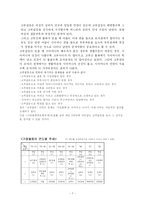 (프로포절) 고부간 갈등의 해소를 도와주고 이들의 친밀감을 향상시키는 프로그램-7