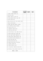(프로포절) 사업명- 한부모 가정 아동의 자존감 형성을 위한 방과후 프로그램-9