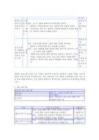 (프로포절)장애인을 위한 직업재활 프로그램 <프로그램 명 : 세상의 문 두드리기 >-12