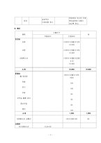 (프로포절) 사회복지프로그램 개발과 평가-7