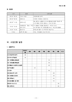 (프로포절) 대학생의 자원봉사 활성화를 위한 과별 특성을 살린“ 자원봉사 엠티” 프로그램 계획서-10