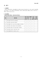 (프로포절) 대학생의 자원봉사 활성화를 위한 과별 특성을 살린“ 자원봉사 엠티” 프로그램 계획서-12