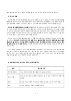자원봉사의 개념 및 기원, 특성과 자원봉사자의 자세 및 역할-10