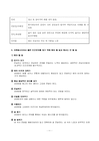 자원봉사의 개념 및 기원, 특성과 자원봉사자의 자세 및 역할-11