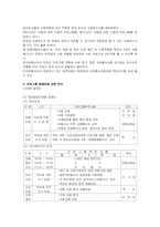 (프로포절)아동의 바람직한 학교생활을 영위할 수 있도록 도와주는 프로그램의 제안-13