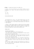 남성 미용 실태에 관한 조사 분석-6