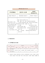 사업계획서 - 전문부동산투자회사 창업 아이템-7