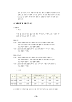 사업계획서 - 전문부동산투자회사 창업 아이템-16