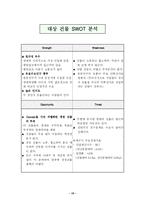 사업계획서 - 전문부동산투자회사 창업 아이템-19