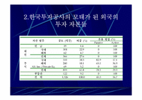 한국투자공사 과연 필요한가?-6