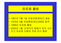 유로화의 출범배경과 과정, 전망, 고찰 , 시사점 [발표자료]-4