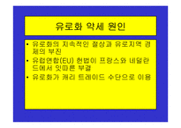 유로화의 출범배경과 과정, 전망, 고찰 , 시사점 [발표자료]-18