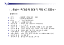 동남아시아의 경제환경과 금융시장 , 제도분석을 통한 분석 고찰 [발표자료]-4