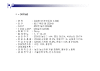 동남아시아의 경제환경과 금융시장 , 제도분석을 통한 분석 고찰 [발표자료]-9