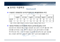 IRELAND-아일랜드의 경제성장과 정책 모형, 경제발전과정-11