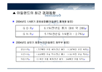 IRELAND-아일랜드의 경제성장과 정책 모형, 경제발전과정-18
