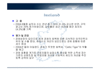 IRELAND-아일랜드의 경제성장과 정책 모형, 경제발전과정-19