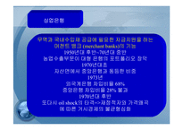 동남아시아 경제 성장의 결빙(freezing)과 금융위기-(타이와 인도네시아 사례를 중심으로-10