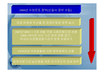 동남아시아 경제 성장의 결빙(freezing)과 금융위기-(타이와 인도네시아 사례를 중심으로-20