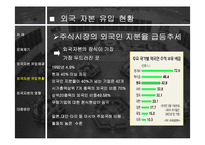 외국 자본의 영향과 전망 분석 고찰-10