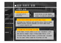 외국 자본의 영향과 전망 분석 고찰-13
