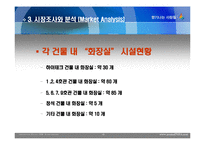 (사업계획서) 창업 아이템-학교내 방향제 설치하기-18