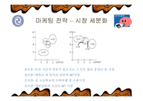 창업-테마가 있는 M.T사업-12