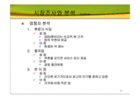 창업 국(마시는 국) 판매 사업계획서-11