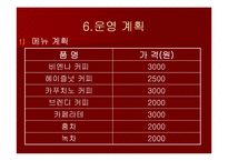 (사업계획서) 이벤트 카페 창업 계획서-12
