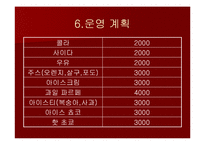 (사업계획서) 이벤트 카페 창업 계획서-13