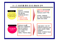 사업계획서 - Campus Love 창업 계획서(인터넷을 통한 미팅 주선 사업계획서)-11