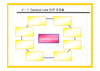 사업계획서 - Campus Love 창업 계획서(인터넷을 통한 미팅 주선 사업계획서)-20