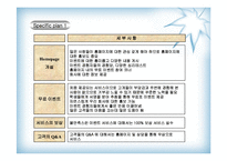 사업계획서 - 내 마음을 뺏어봐 이벤트회사 창업계획서-12