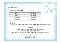 사업계획서 - 내 마음을 뺏어봐 이벤트회사 창업계획서-16