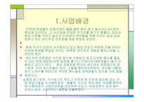 (창업학) 샌드위치 전문점 INFRONT 사업계획서-3