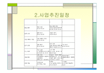 (창업학) 샌드위치 전문점 INFRONT 사업계획서-5