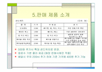 (창업학) 샌드위치 전문점 INFRONT 사업계획서-14