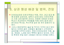 (창업학) 샌드위치 전문점 INFRONT 사업계획서-15