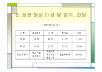 (창업학) 샌드위치 전문점 INFRONT 사업계획서-20
